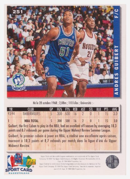 1994 Upper Deck Collector's Choice Andres Guibert / Minnessotta Timberwolves #251
