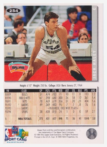 1994 Upper Deck Collector's Choice Jack Haley / San Antonio Spurs #254