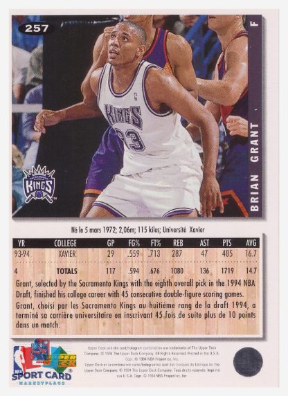 1994 Upper Deck Collector's Choice Brian Grant / Sacramento Kings #257
