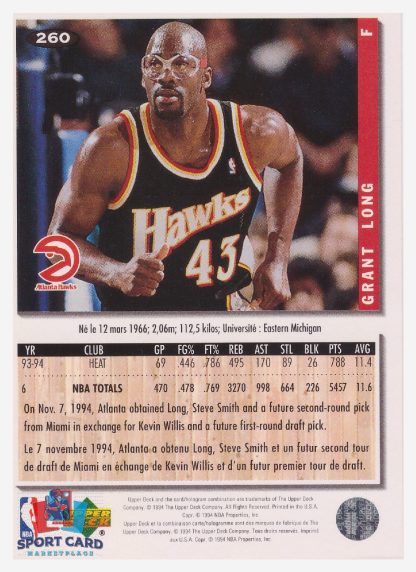 1994 Upper Deck Collector's Choice Grant Long / Atlanta Hawks #260