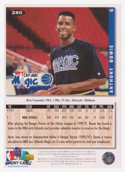 1994 Upper Deck Collector's Choice Anthony Bowie / Orlando Magic #280