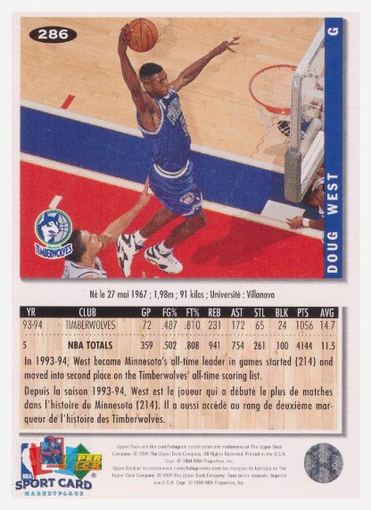 1994 Upper Deck Collector's Choice Doug West / Minnesota Timberwolves #286
