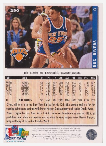 1994 Upper Deck Collector's Choice Doc Rivers / New York Knicks #290