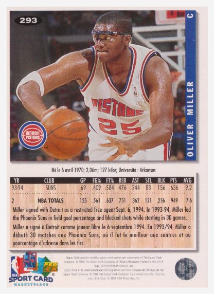 1994 Upper Deck Collector's Choice Oliver Miller / Detroit Pistons #293