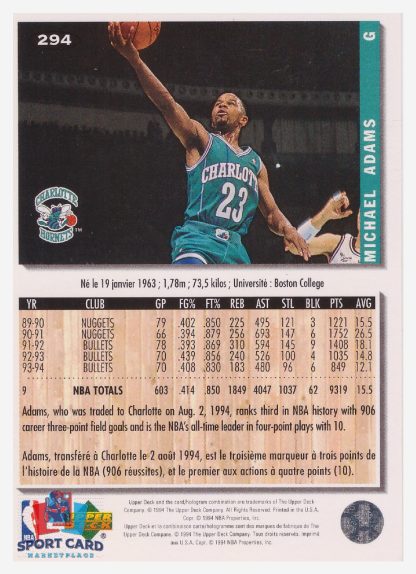 1994 Upper Deck Collector's Choice Michael adams / Charlotte Hornets #294