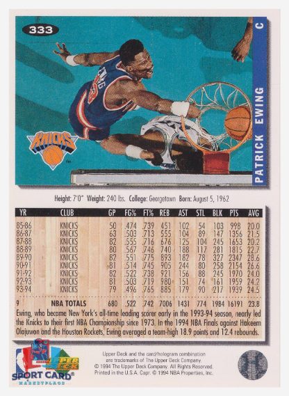 1994 Upper Deck Collector's Choice Patrick Ewing / New York Knicks #333