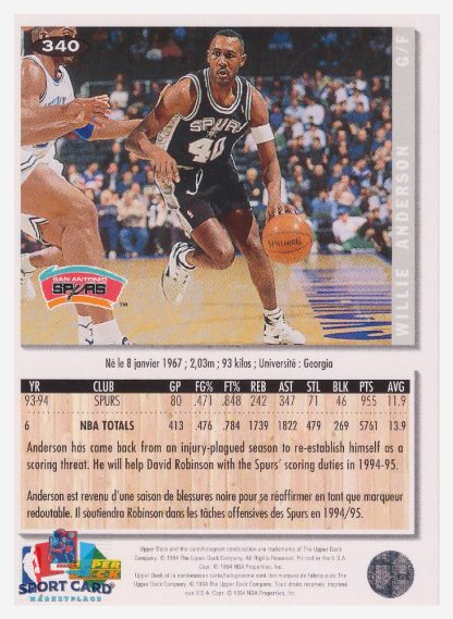 1994 Upper Deck Collector's Choice Willie Anderson / San Antonio Spurs #340