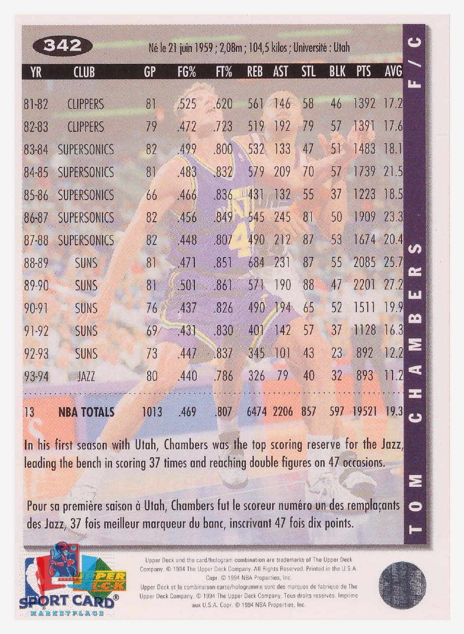 1994 Upper Deck Collector's Choice Tom Chambers / Utah Jazz #342