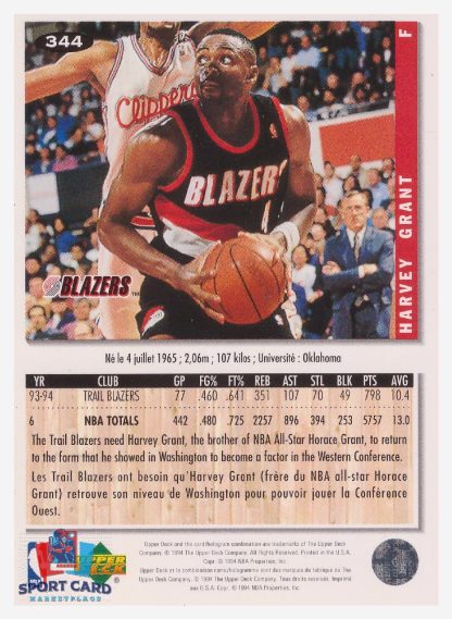 1994 Upper Deck Collector's Choice Harvey Grant / Portland Trail Blazers #344