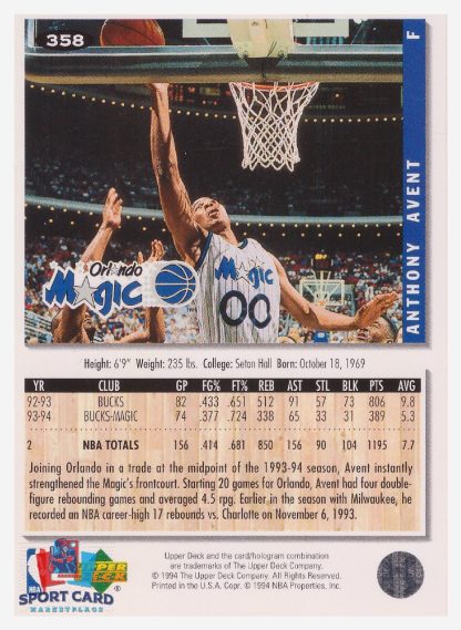 1994 Upper Deck Collector's Choice Anthony Avent / Orlando Magic #358