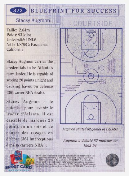 1994 Upper Deck Collector's Choice - Blueprint For Success Stacey Augmon / Atlanta Hawks #372 – Image 2