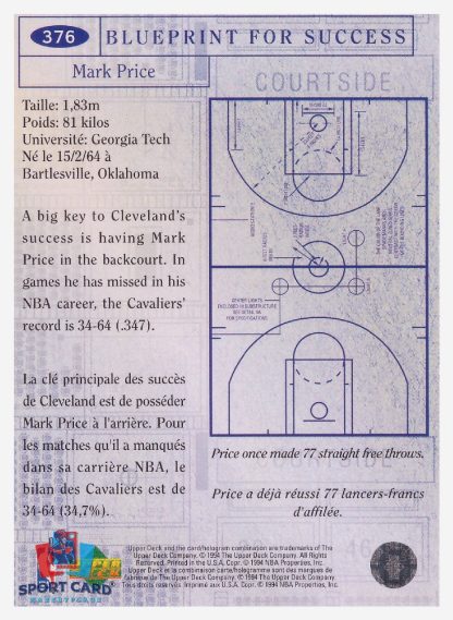 1994 Upper Deck Collector's Choice - Blueprint For Success Mark Price / Cleveland Cavaliers #376
