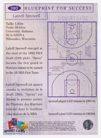 1994 Upper Deck Collector's Choice - Blueprint For Success Latrell Sprewell / Golden State Warriors #380
