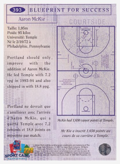 1994 Upper Deck Collector's Choice - Blueprint For Success Aaron McKie / Portland Trail Blazers #393