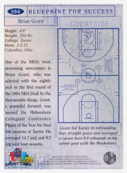 1994 Upper Deck Collector's Choice - Blueprint For Success Brian Grant / Sacramento Kings #394