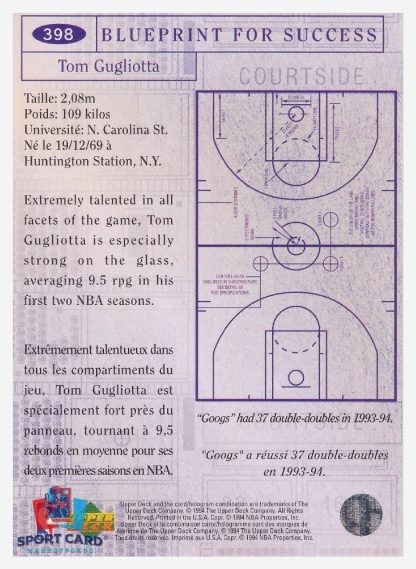 1994 Upper Deck Collector's Choice - Blueprint For Success Tom Gugliotta / Washington Bullets #398