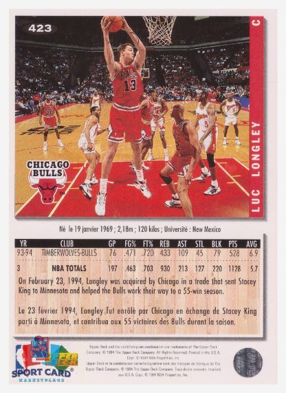 1994 Upper Deck Collector's Choice Luc Longley / Chicago Bulls #423