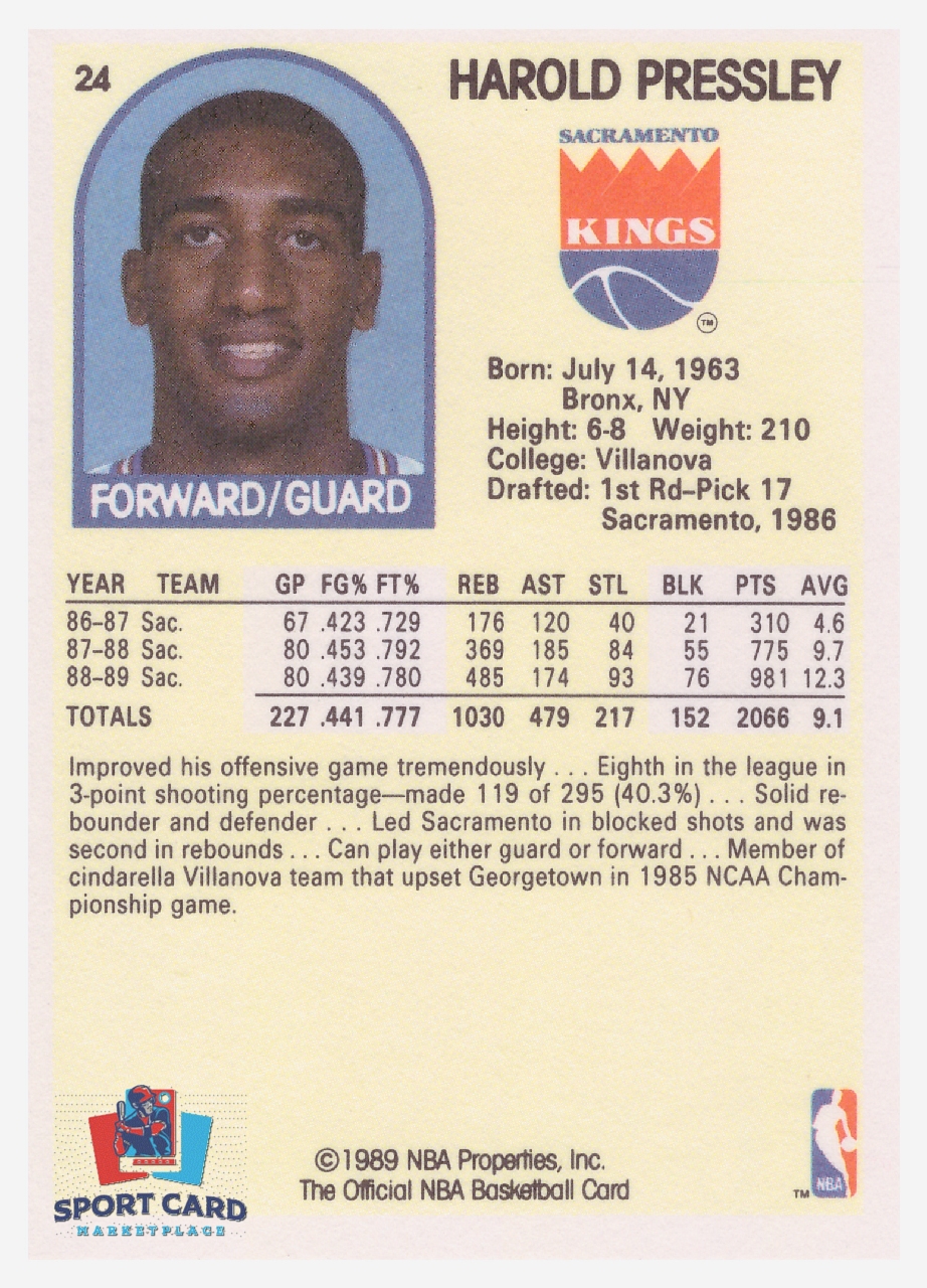 1989-90 NBA Hoops #24 Harold Pressley / Sacramento Kings – Image 2