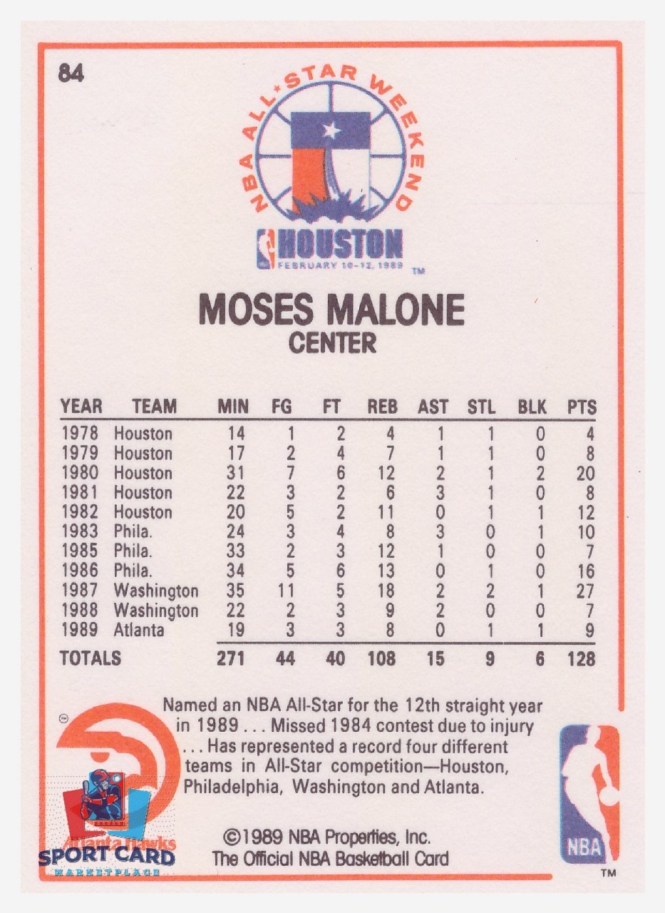 1989-90 NBA Hoops All-Star #84 Moses Malone / Atlanta Hawks – Image 2
