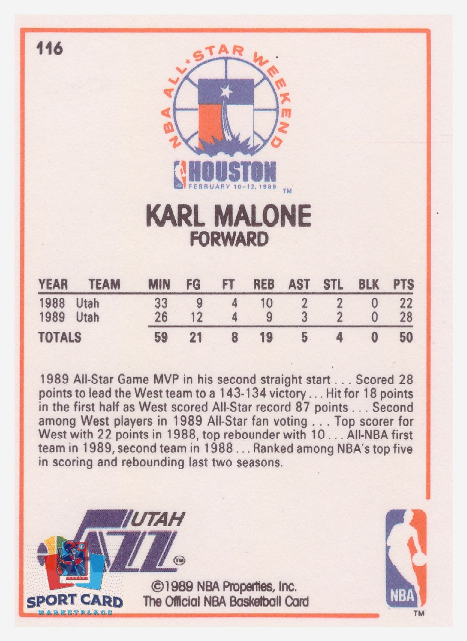 1989-90 NBA Hoops All-Star #116 Karl Malone / Utah Jazz