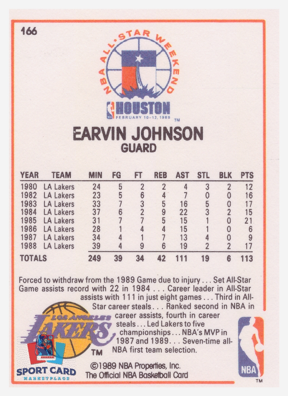 1989-90 NBA Hoops All-Star #166 Earving Johnson / Los Angeles Lakers – Image 2