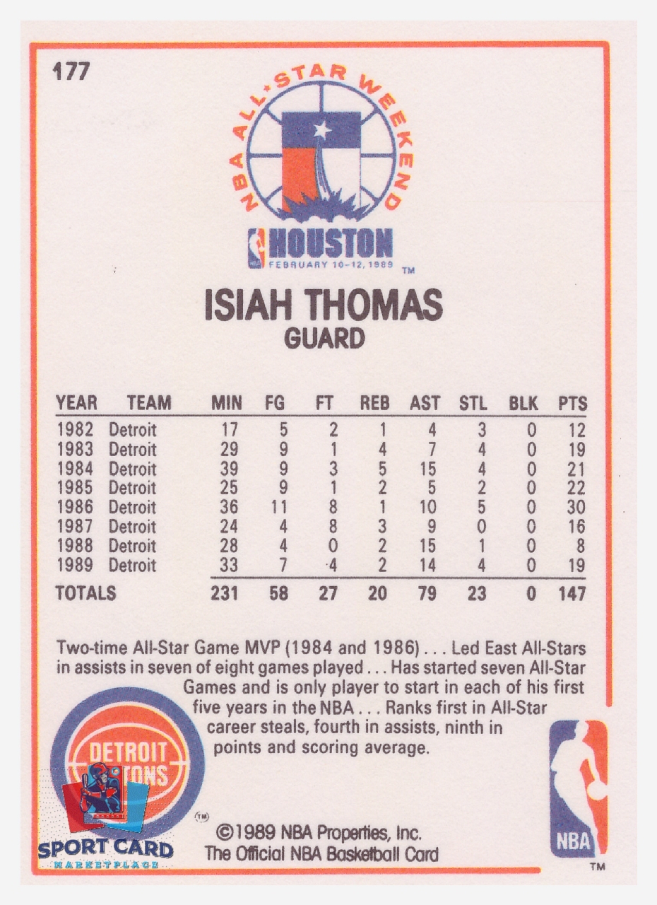 1989-90 NBA Hoops All-Star #177 Isiah Thomas / Detroit Pistons