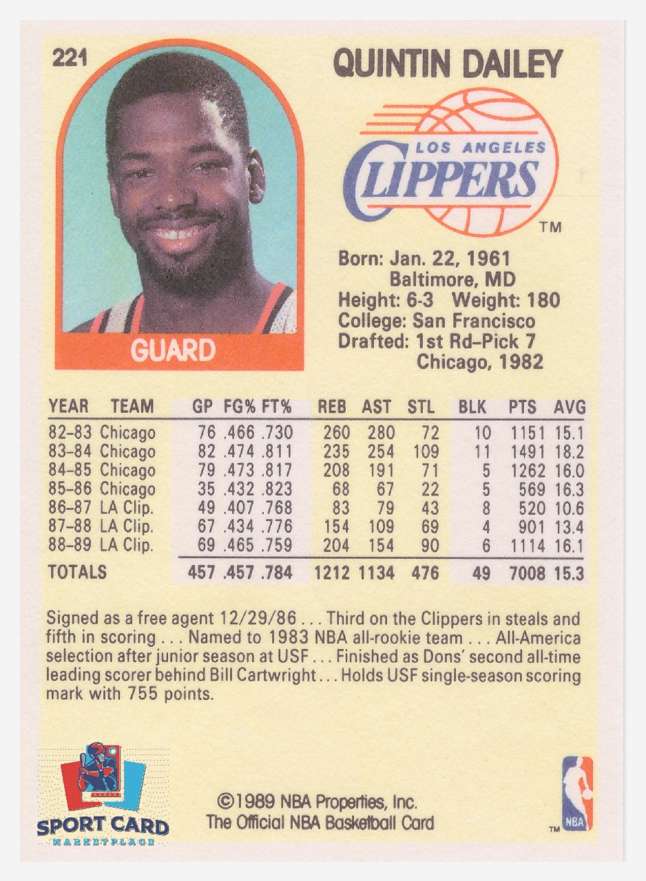 1989-90 NBA Hoops #221 Quintin Dailey / Los Angeles Clippers