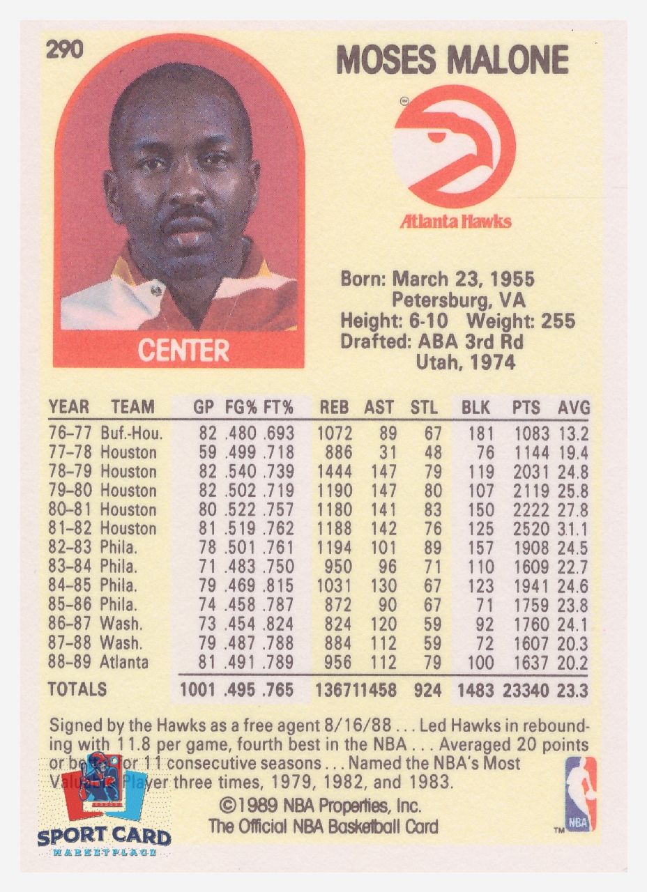 1989-90 NBA Hoops #290 Moses Malone / Atlanta Hawks – Image 2