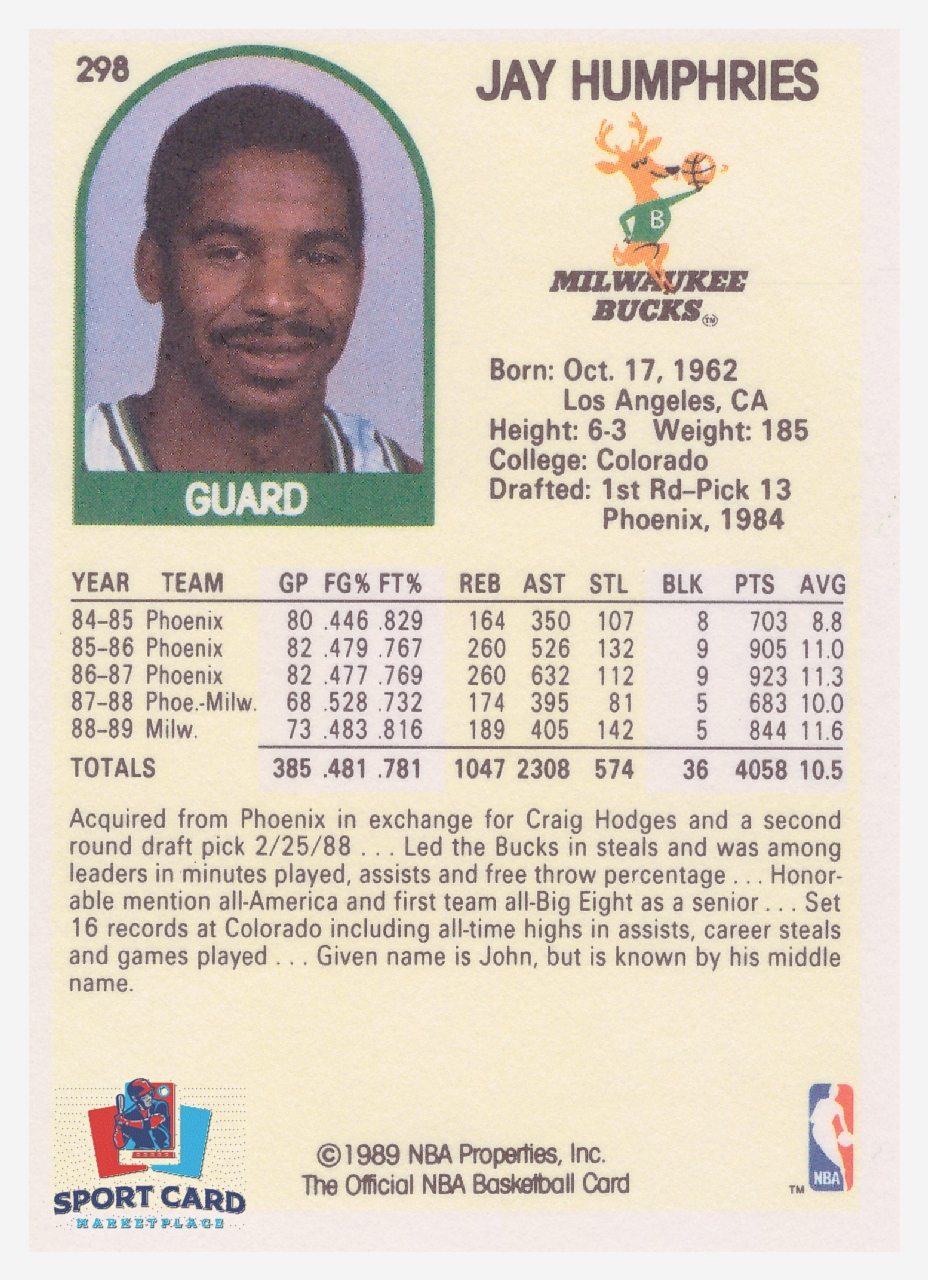 1989-90 NBA Hoops #298 Jay Humphries / Milwaukee Bucks