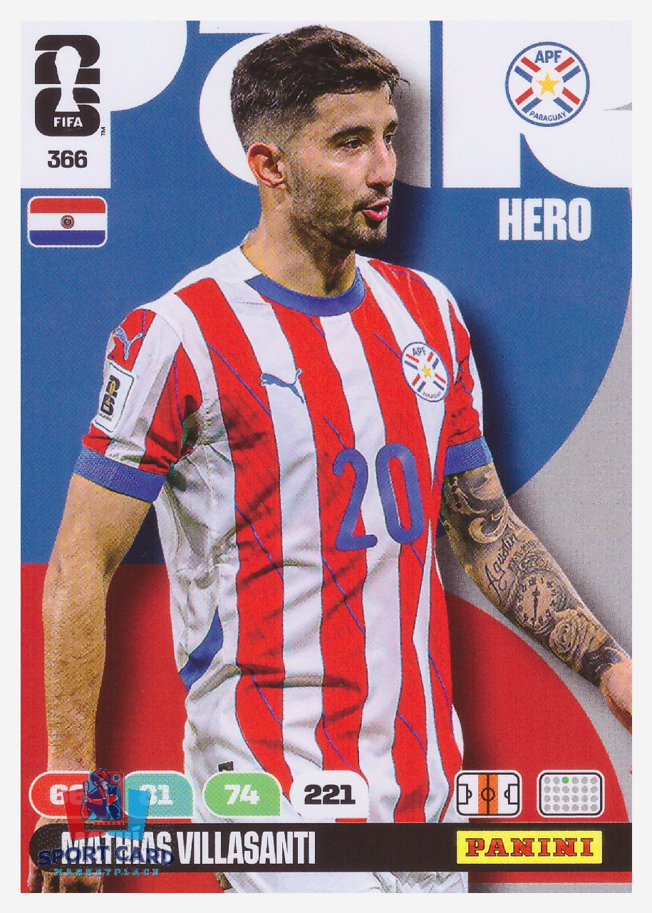 Panini Adrenalyn XL FIFA World Cup 2026 - Mathias Villasanti / Paraguay #366