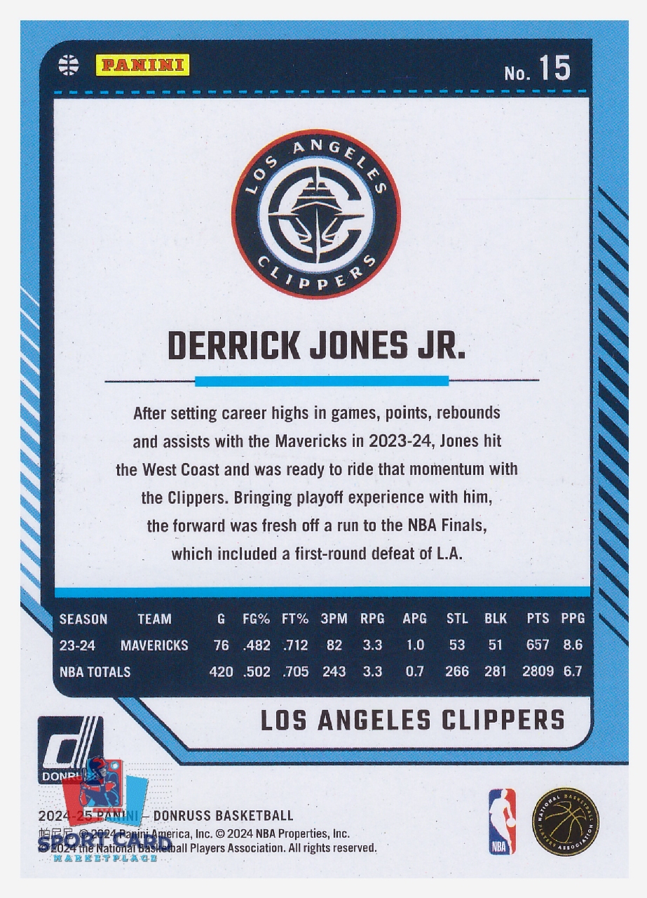 2024-25 Panini Donruss Derrick Jones Jr / Los Angeles Clippers #15 – Image 2