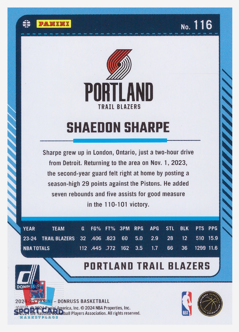 2024-25 Panini Donruss Shaedon Sharpe / Portland Trail Blazers #116