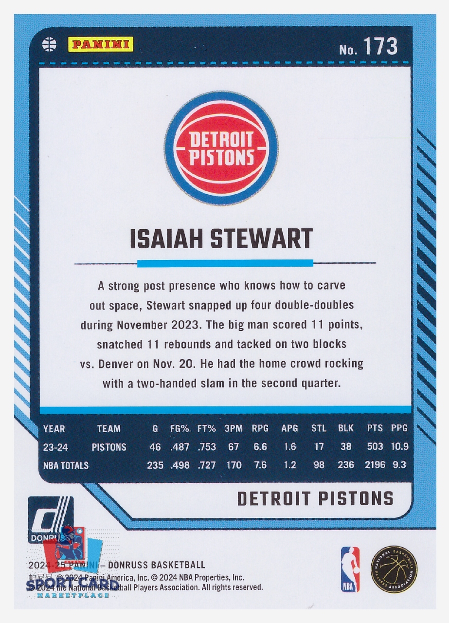 2024-25 Panini Donruss Isaiah Stewart / Detroit Pistons #173